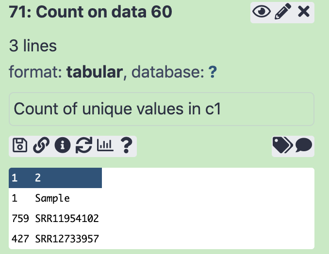 Output of counting number of variants per sample